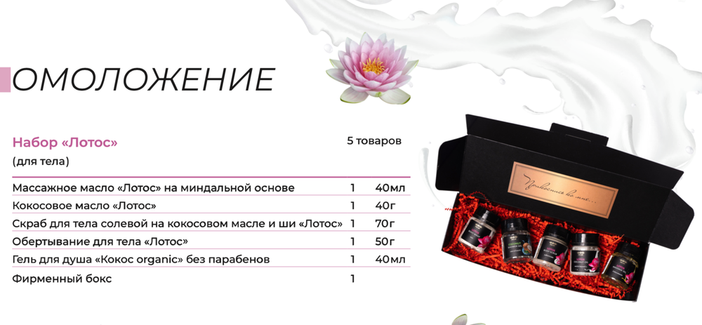 Тревел-набор Лотос для тела  SPA№1