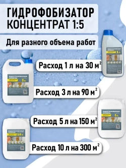 Гидрофобизатор концентрат (1:5) 3л для бетона и кирпича