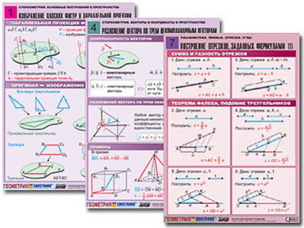 Комплект демонстрационных таблиц по всему курсу геометрии (100 шт)
