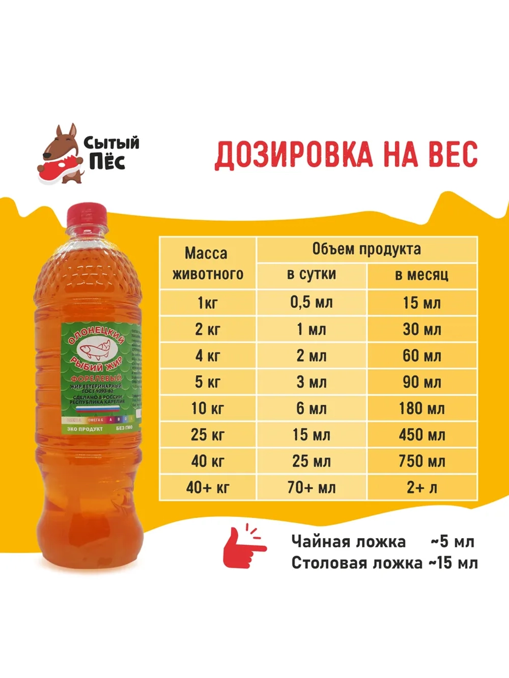 Олонецкий рыбий жир форель 500 мл + сельдь 500 мл