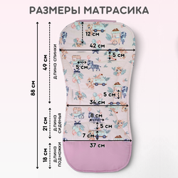 Матрас в коляску двухсторонний детский из муслина