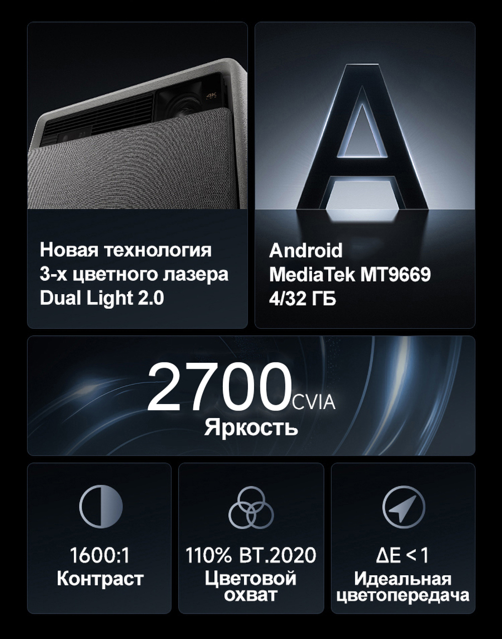 Проектор XGIMI RS10 Plus