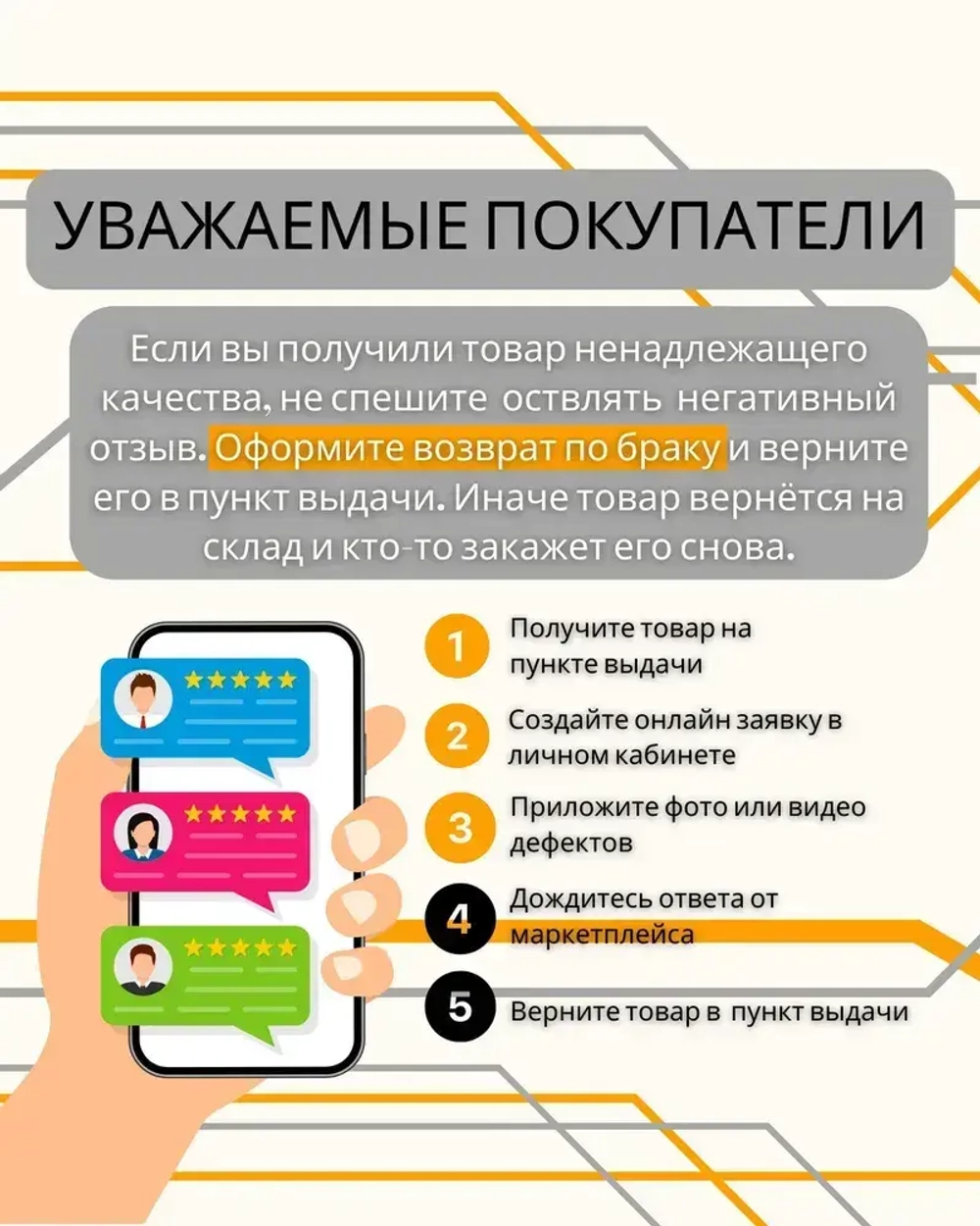 Сетевой фильтр Тройник для розетки плоский с USB и Type-C разветвитель электрический с выключателями