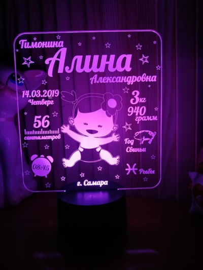 Ночник-метрика для девочки №2 (Ваш текст)