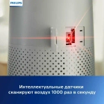 Очиститель воздуха Philips AC0830/10
