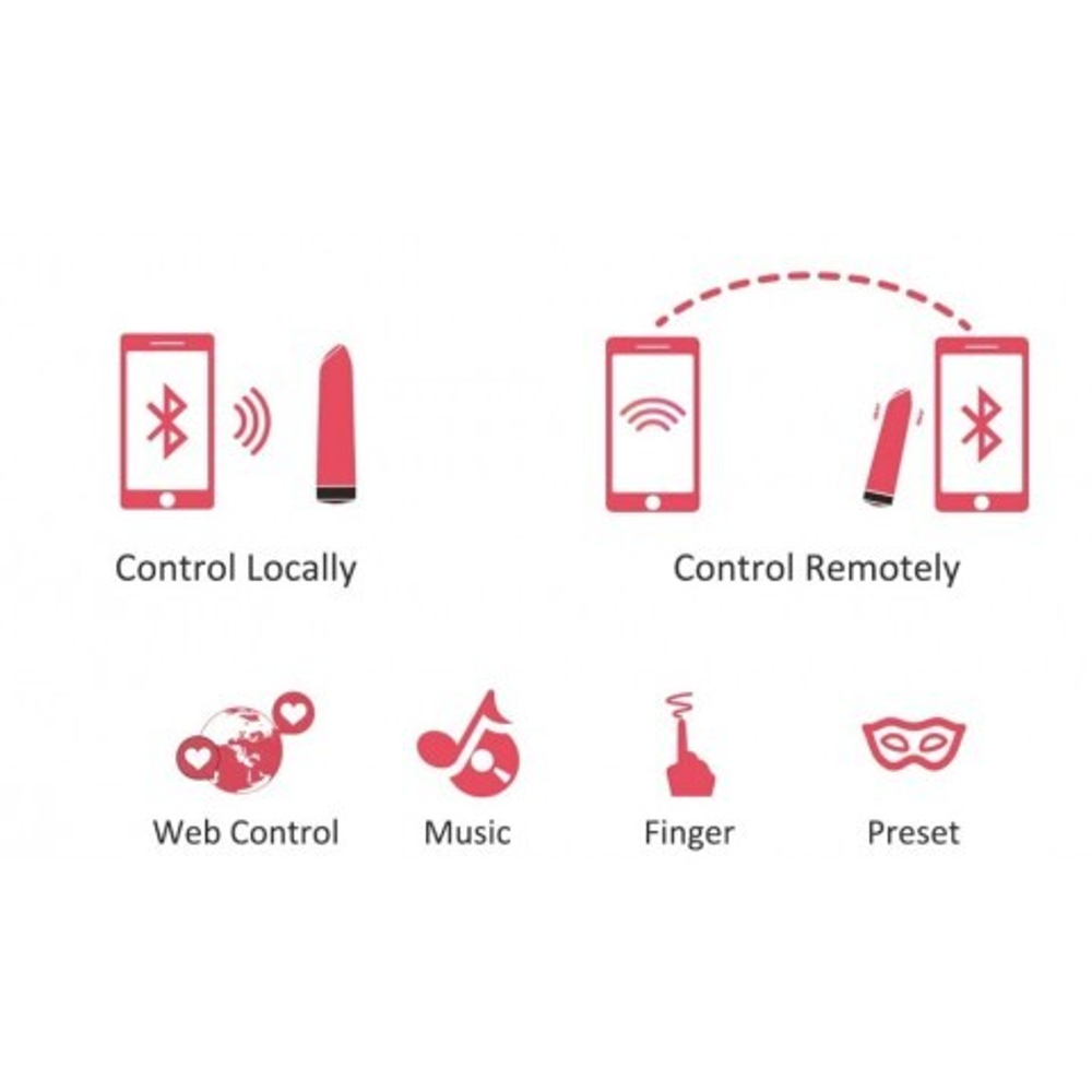 Минивибратор MAGIC MOTION Awaken