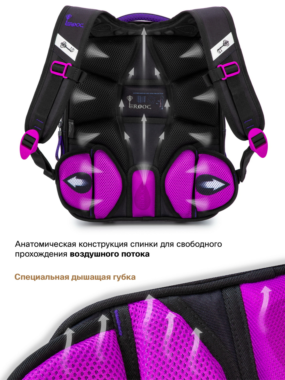 Ранец GROOC 7mini-033 + пенал + мешок + сумка-пенал