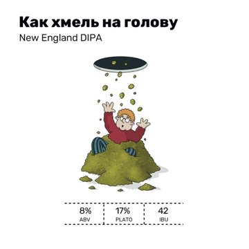 Банка 0.45 Как Хмель На Голову // White Stone (Мск)