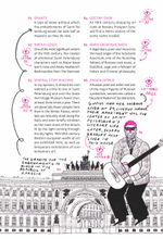The Saint Petersburg Alphabet. The informal guidebook