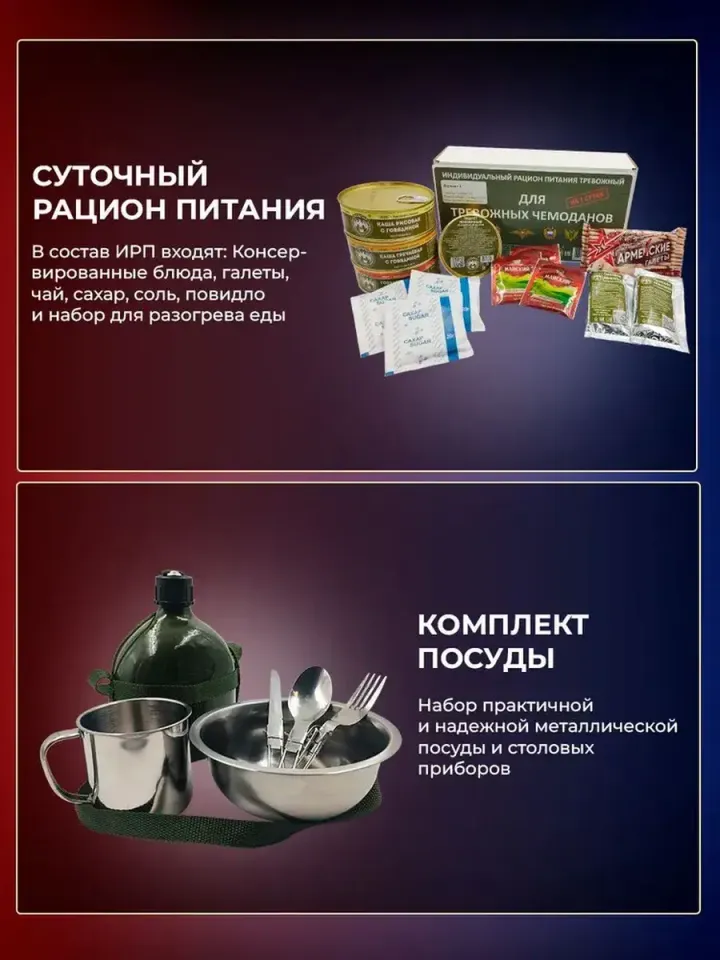 Тревожный чемоданчик Стандарт с сухпайком