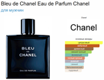 Chanel Bleu De Chanel Eau de Parfum 50ml (duty free парфюмерия)
