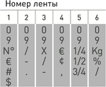 Trodat 15126