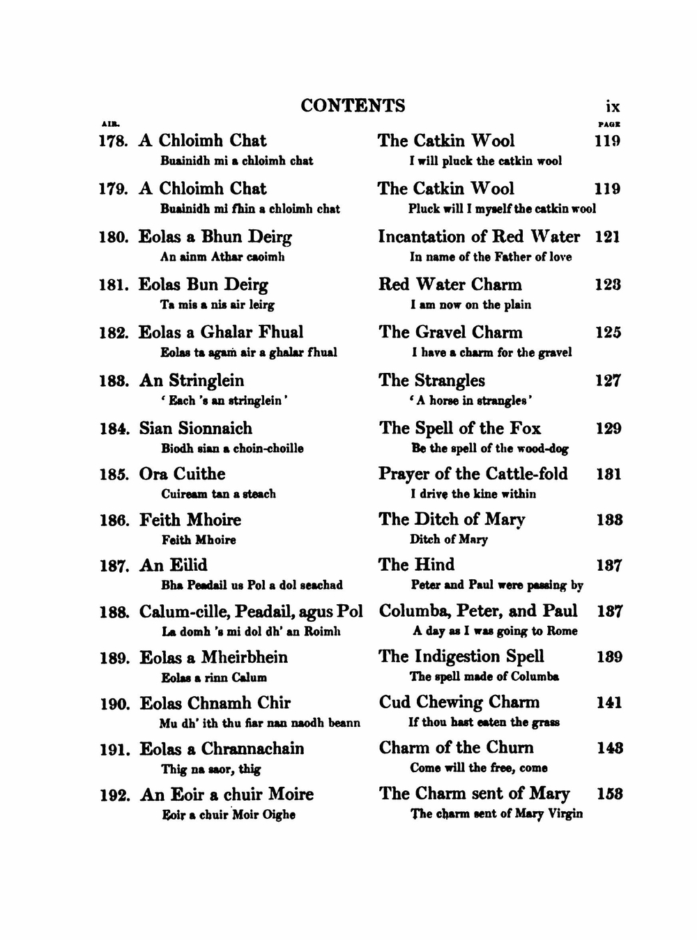 Carmina Gadelica. Hymns and Incantations with Illustrative Notes On Words, Rites, and Customs, Dying and Obsolete Volume 2 | Alexander Carmichael