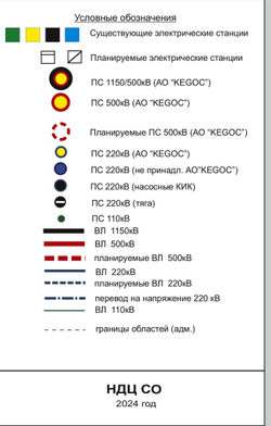 «Карта-схема Электрических сетей 1150-500-220-110кВ ЕЭС Республики Казахстан» 2024 г. (150 х 245 см)