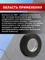 Изолента Smartbuy, 0.13х15мм, 10 метров, черная (SBE-IT-15-10-b)
