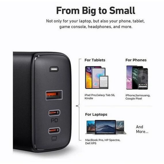 Сетевое зарядное устройство Aukey Omnia Mix 3 PD 90W PA-B6S (Black)