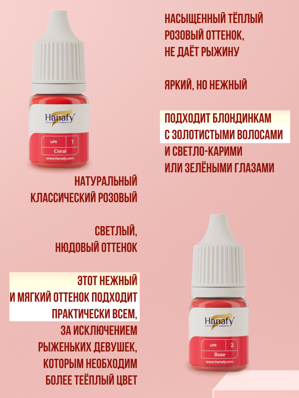 Сет пигментов для губ Hanafy 10 шт по 5 мл.