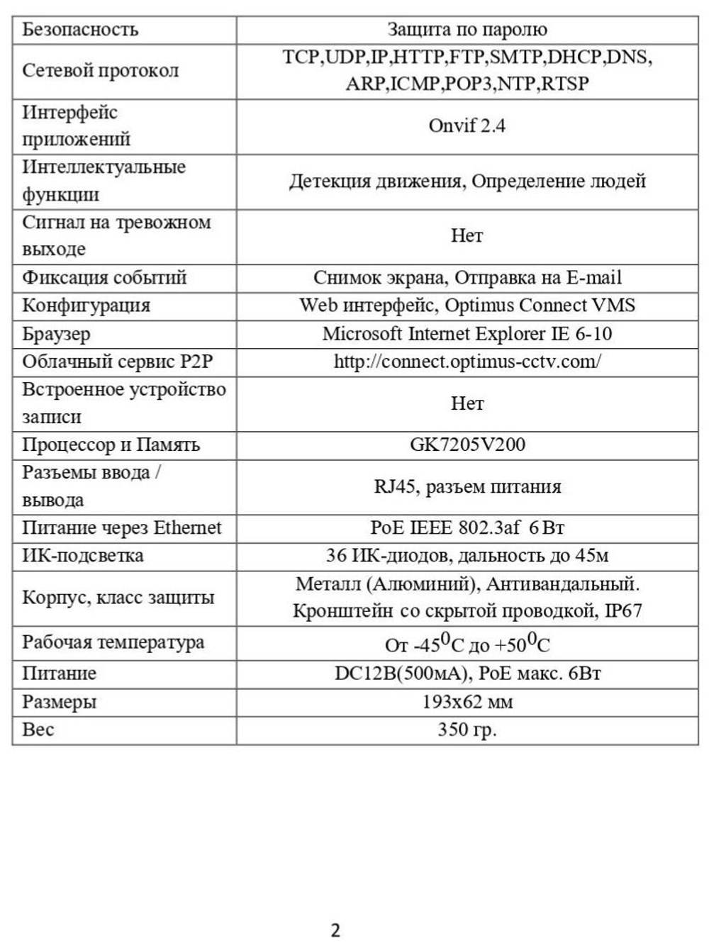 Видеокамера Optimus IP-S012.1(2.8)P (b)