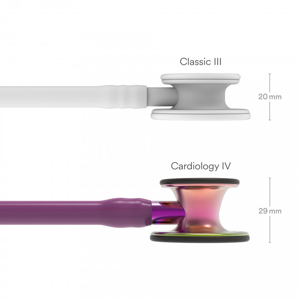 Стетоскоп Littmann Cardiology IV, сливовый, радужная акустическая головка, фиолетовый ствол (6205)