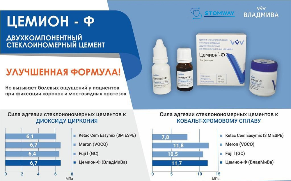 Цемион-Ф (20гр.+15мл.+10мл.), цемент для постоянной фиксации коронок и конструкций