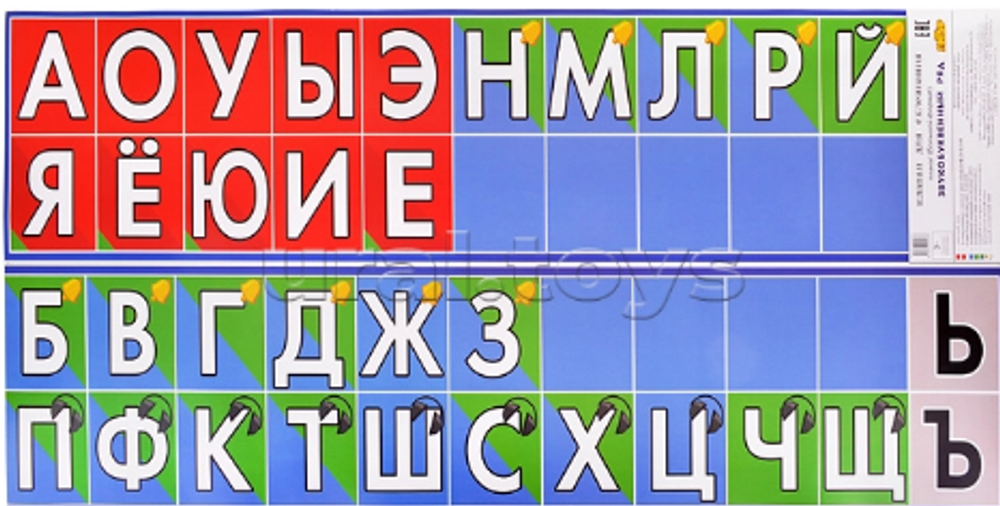 Плакат Звукобуквенный ряд большой формат 495х1016 мм