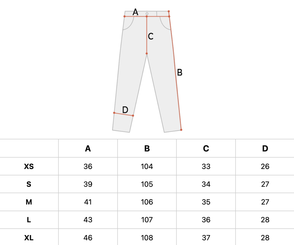 Брюки мужские Dickies Skateboarding Mount Vista Pants