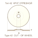 Круг шлифовальный керамический 80х50х20 25A P90 50 м/с (Чертеж 193000 выт 40*25)