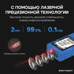 Лазерный дальномер SNDWAY H-DS50 50м