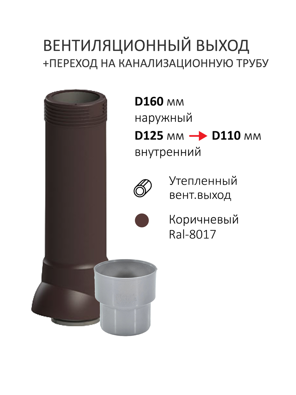 Вент. выход утепленный c колпаком D160 высотой Н-700 с переходом D110, для кровельного профнастила 20мм