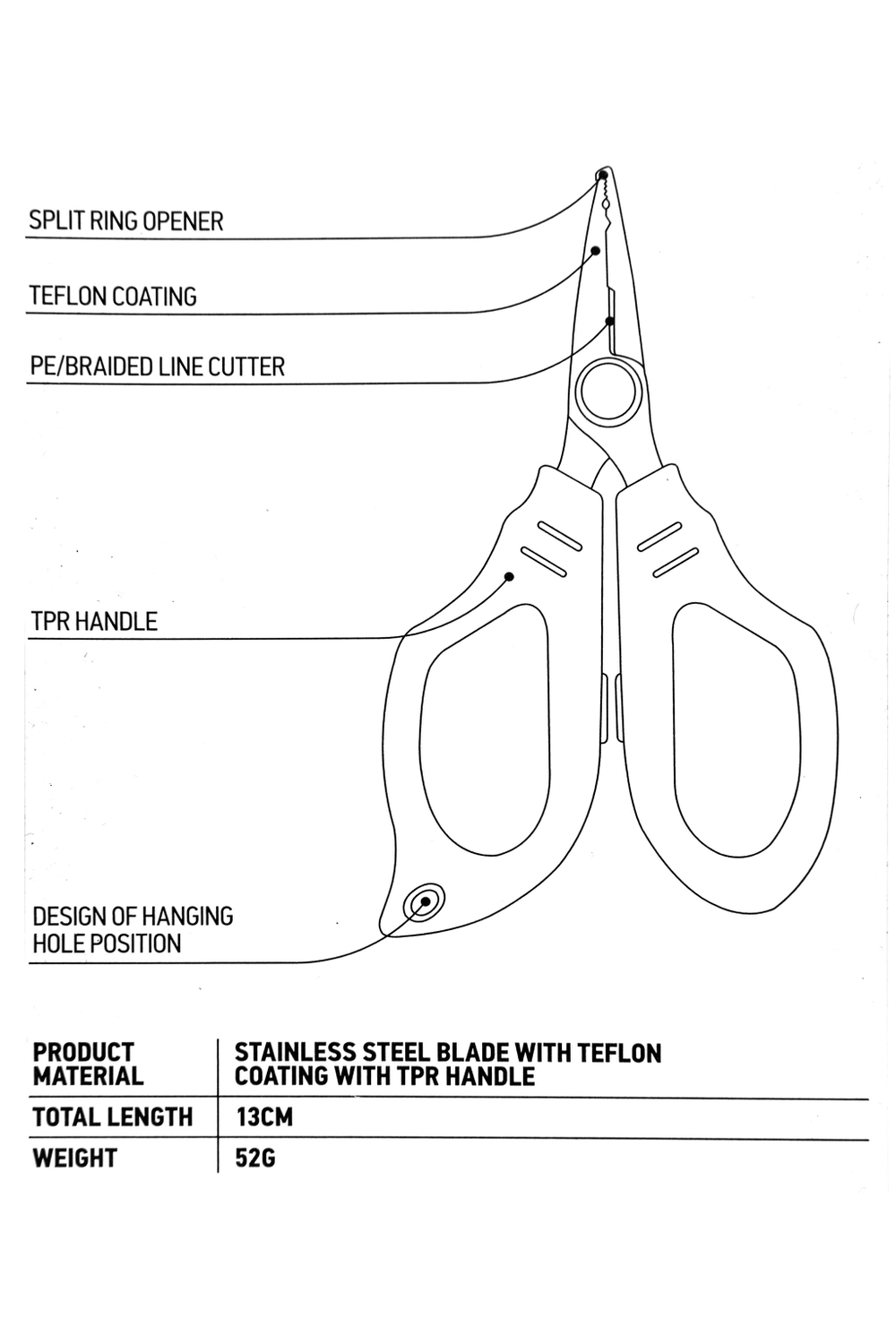 Ножницы для плетёнки с разжимом для заводных колец Lucky John MICRO GAME