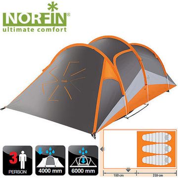 Палатка туристическая Норфин Хелин 3 Алю, арт. NS-10308