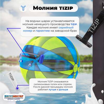 Аттракцион Водный шар ПВХ «Жёлто-синий» 1,8*1,8*1,8 м