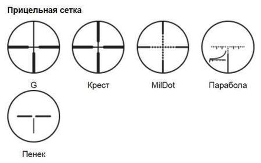 Прицел оптический Пилад 4х32М