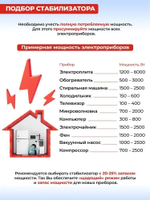 Стабилизатор напряжения Ресанта АСН 10000БА