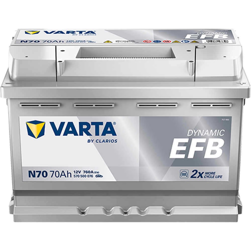 VARTA - N70-VAT - Starter Battery