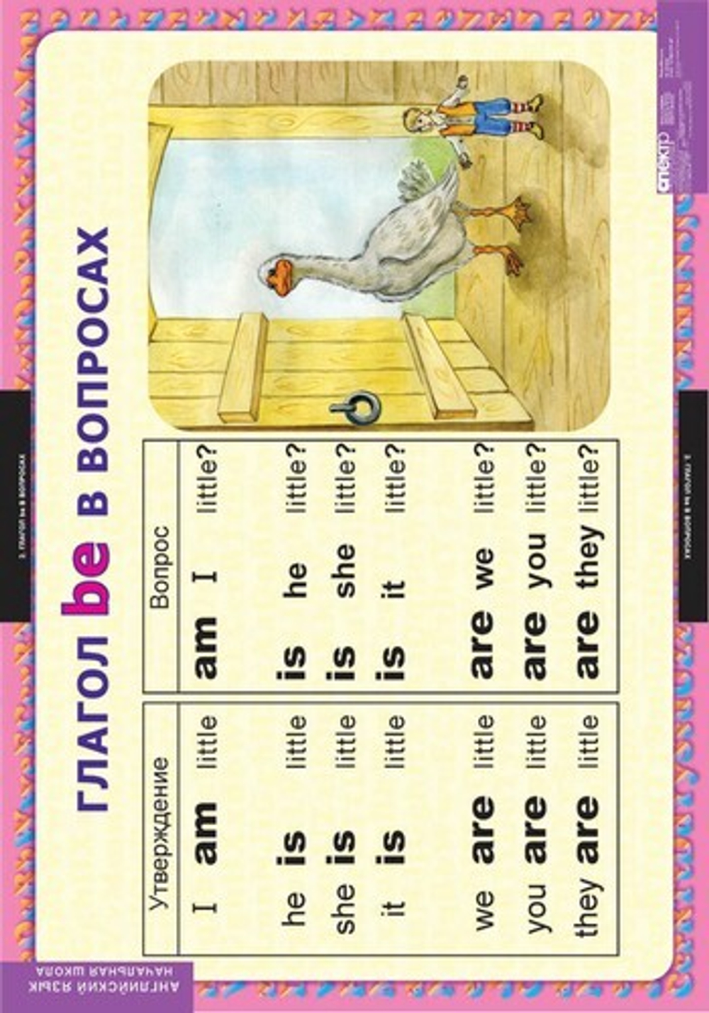 Комплект таблиц "Глаголы be, have, can, must"; 8 таблиц