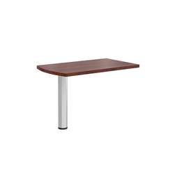 Приставка B 304.1  1200х700х750 BORN