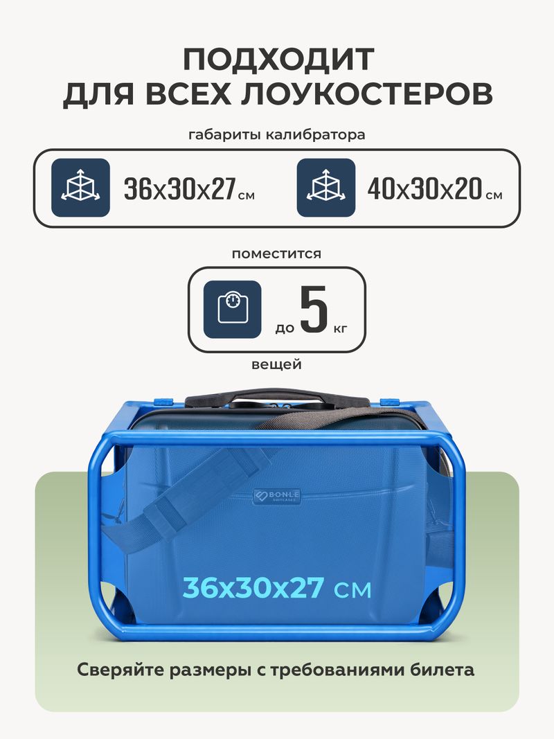 Чемодан M с кейсом в комплекте Темно-синий