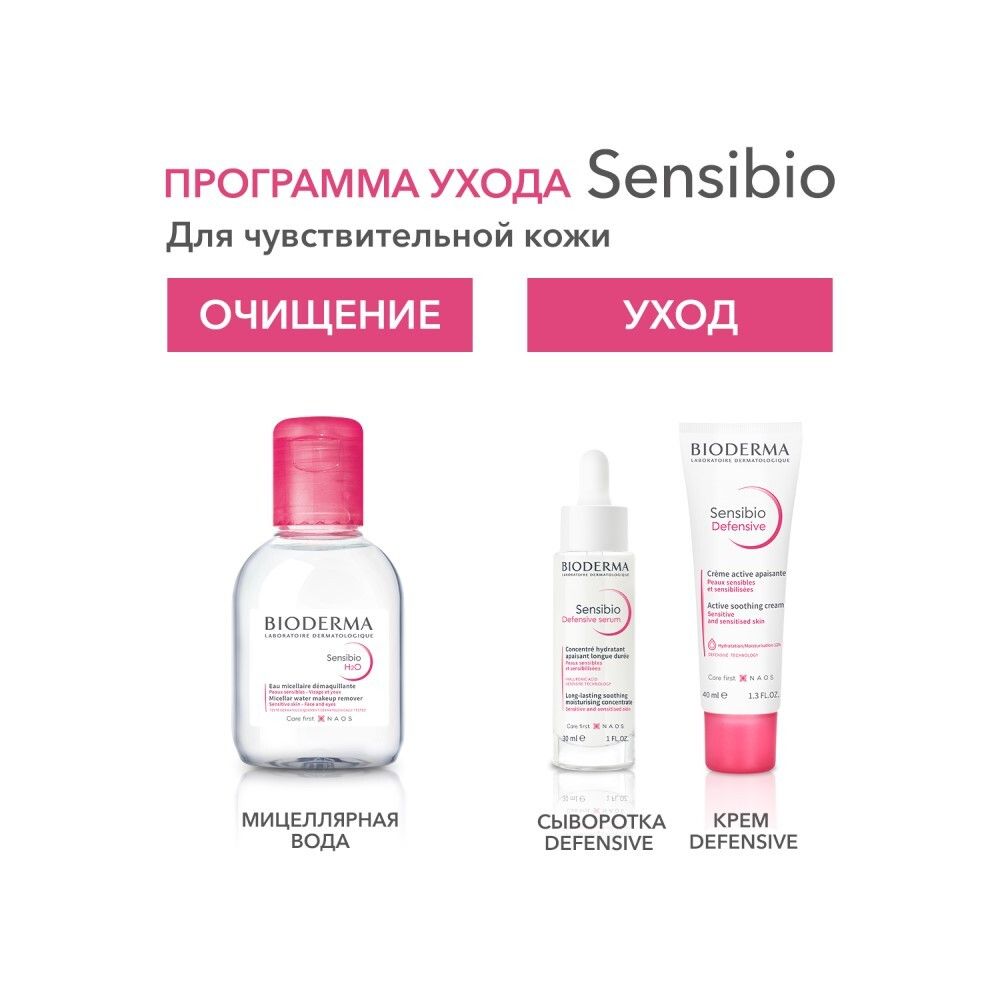 Bioderma Sensibio H2O Мицеллярная вода, 100 мл