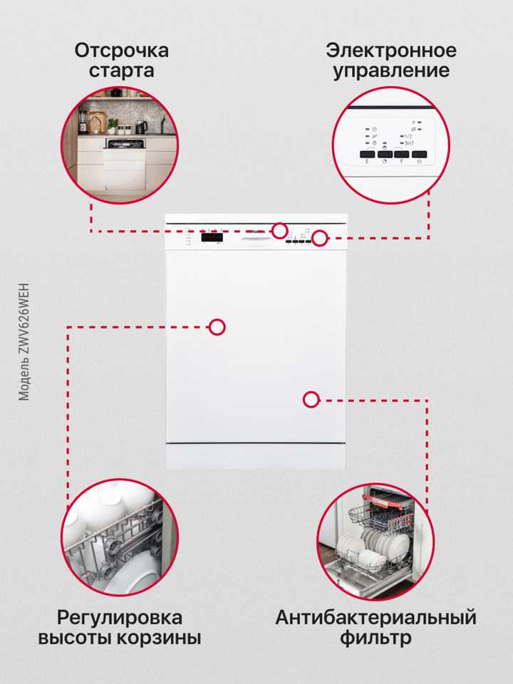 Посудомоечная машина Hansa ZWV626WEH