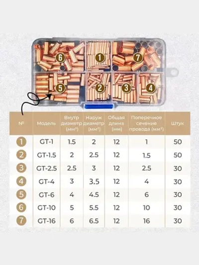 Гильзы обжимные медные для проводов, набор 250 шт, соединительные, (для опрессовки)
