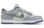 Кроссовки Union X Nike Dunk Low Pistachio