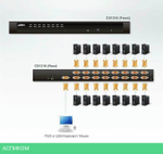 KVM-переключатель Aten CS1316-AT-G