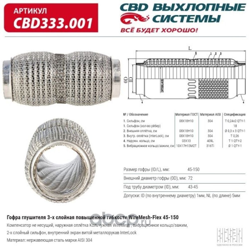Виброкомпенсатор выхлоп. системы (гофра метал.) WireMesh-Flex 45-150 (CBD)