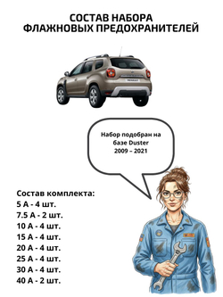 Набор предохранителей для Renault Duster DUS
