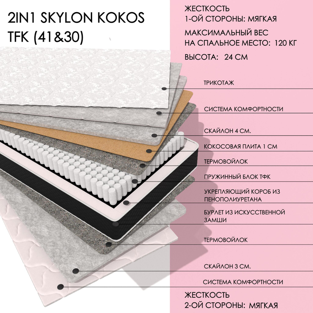 2in1 Skylon Kokos Tfk (41&30)