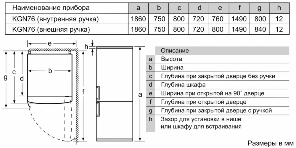 Двухкамерный холодильник Bosch KGN76CI30U