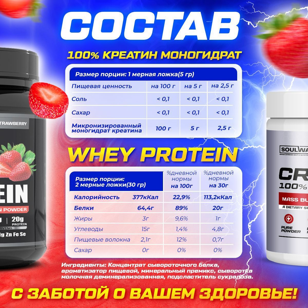 Протеин сывороточный со вкусом карамели 900 гр 30 порций