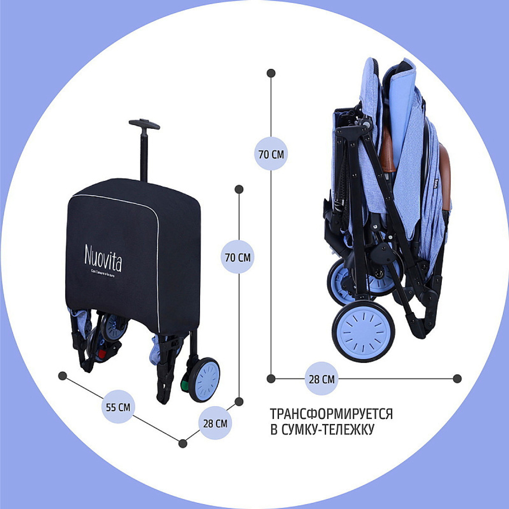 Детская прогулочная коляска Nuovita Giro Lux Denim, Nero / Джинсовый, Черный
