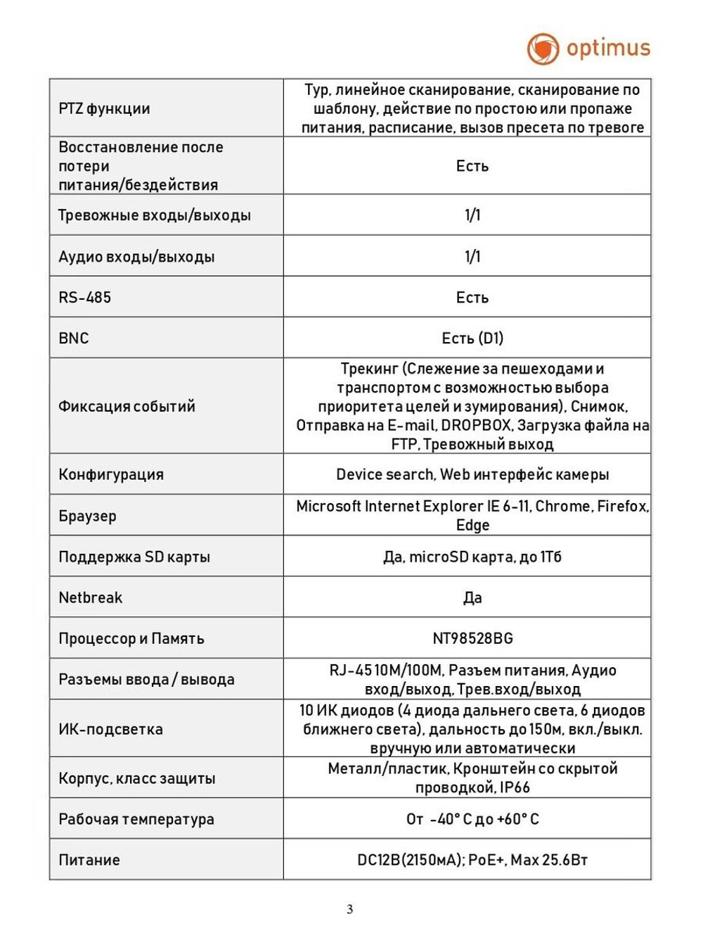 Видеокамера Optimus Smart IP-P095.0(33x)D